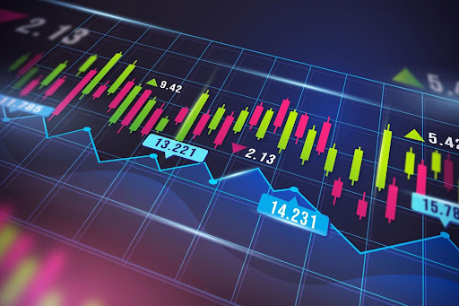 Gold Futures Technical Analysis By Yatrader